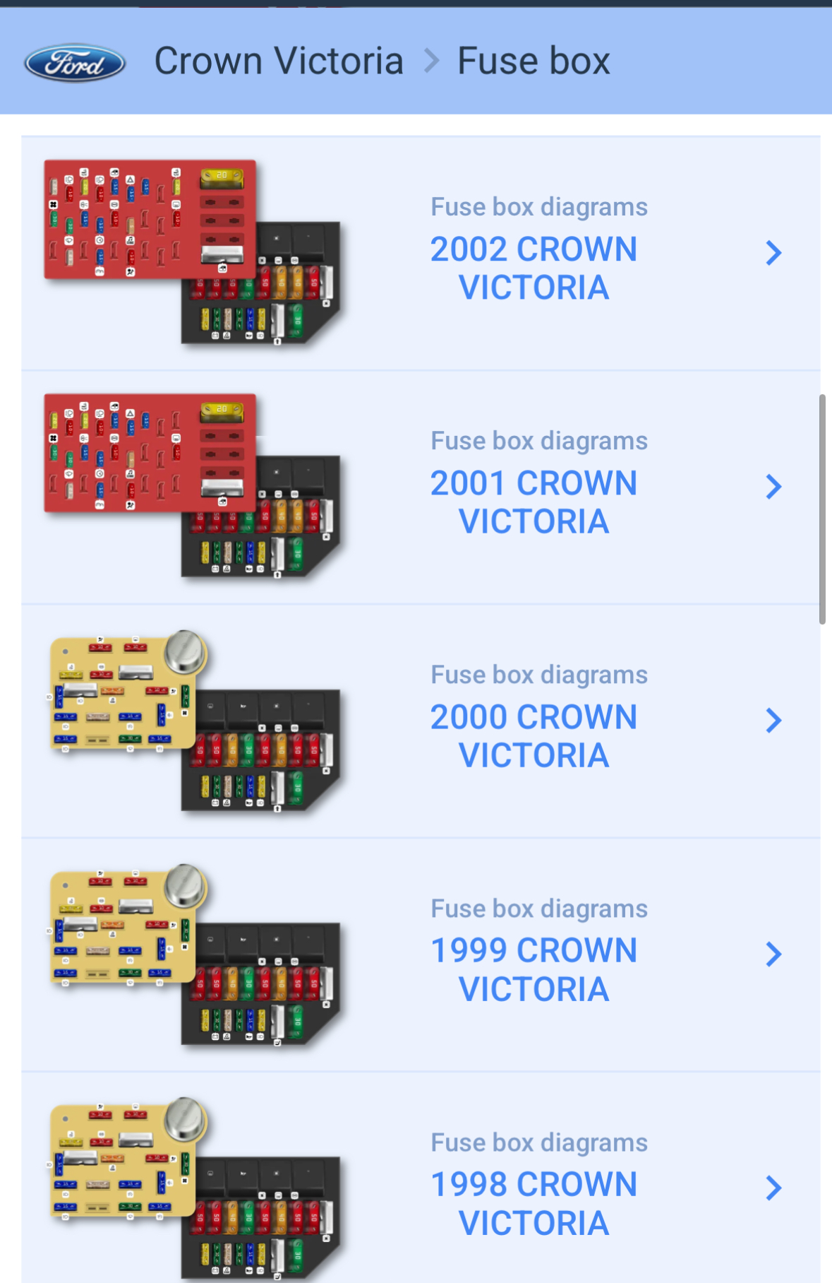 Forum post